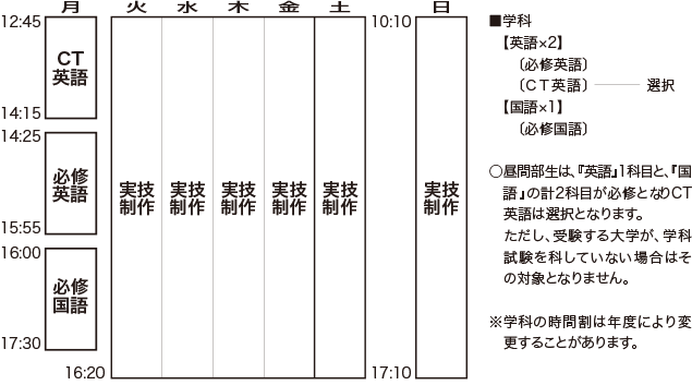 教科