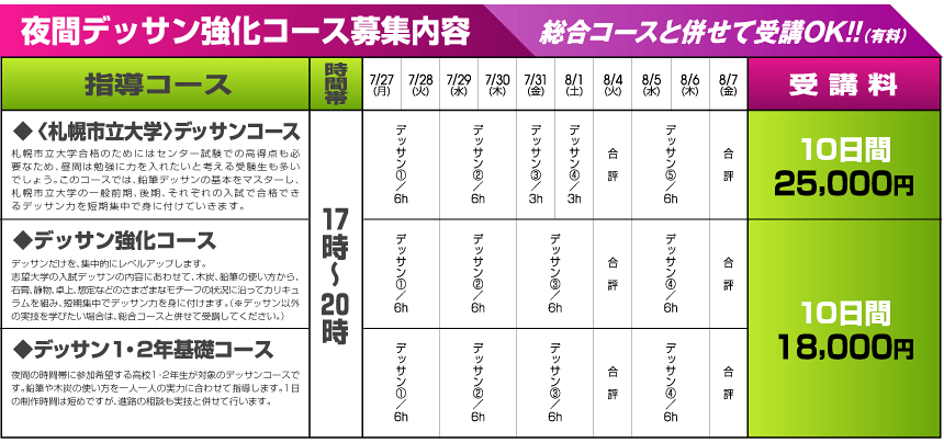 2009summer_block3_01 夜間デッサン強化コース募集内容