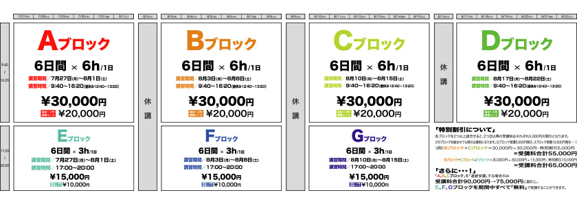 受講ブロック・料金表