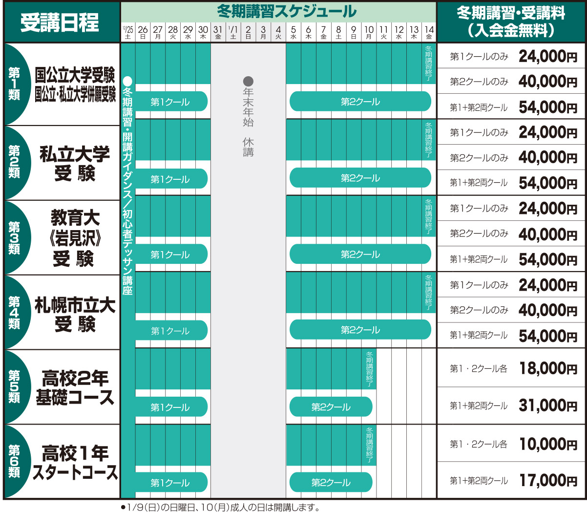 冬期講習スケジュール