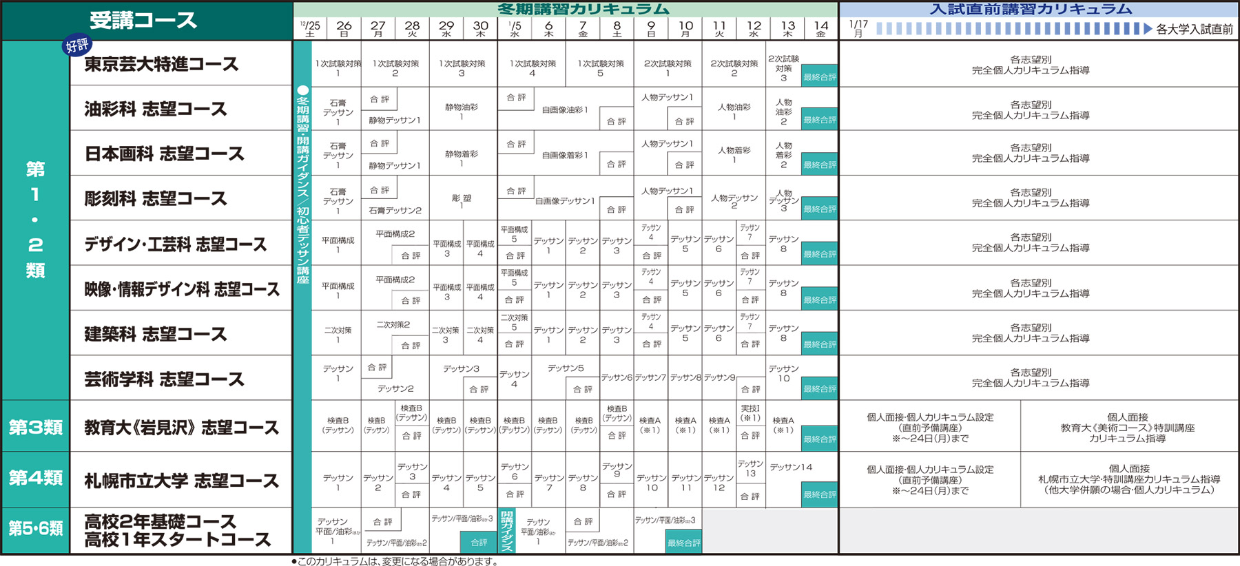 講習会カリキュラム