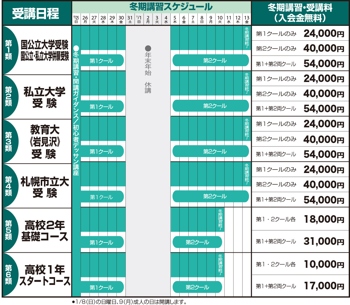 冬期講習スケジュール