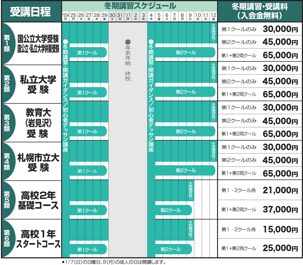 冬期講習スケジュール