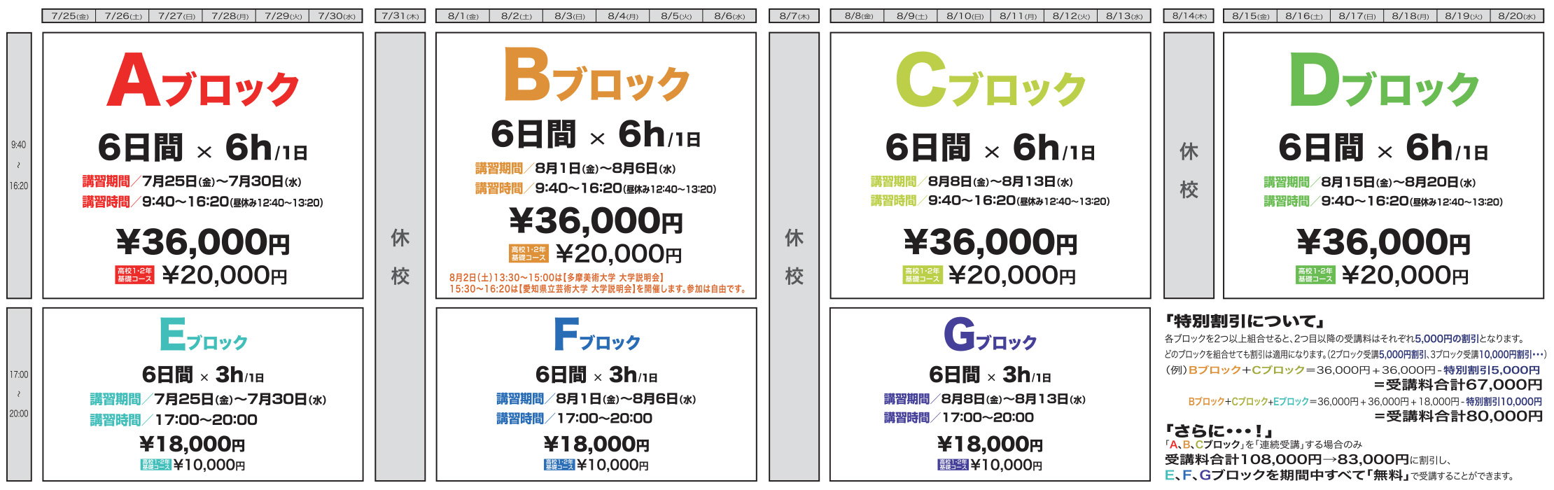 受講ブロック・料金表