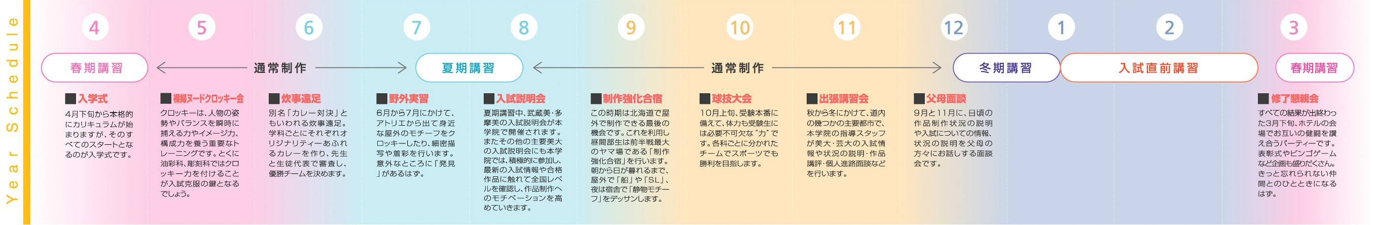 年間スケジュール 北海道造形美術学院 美大受験 芸大受験の予備校