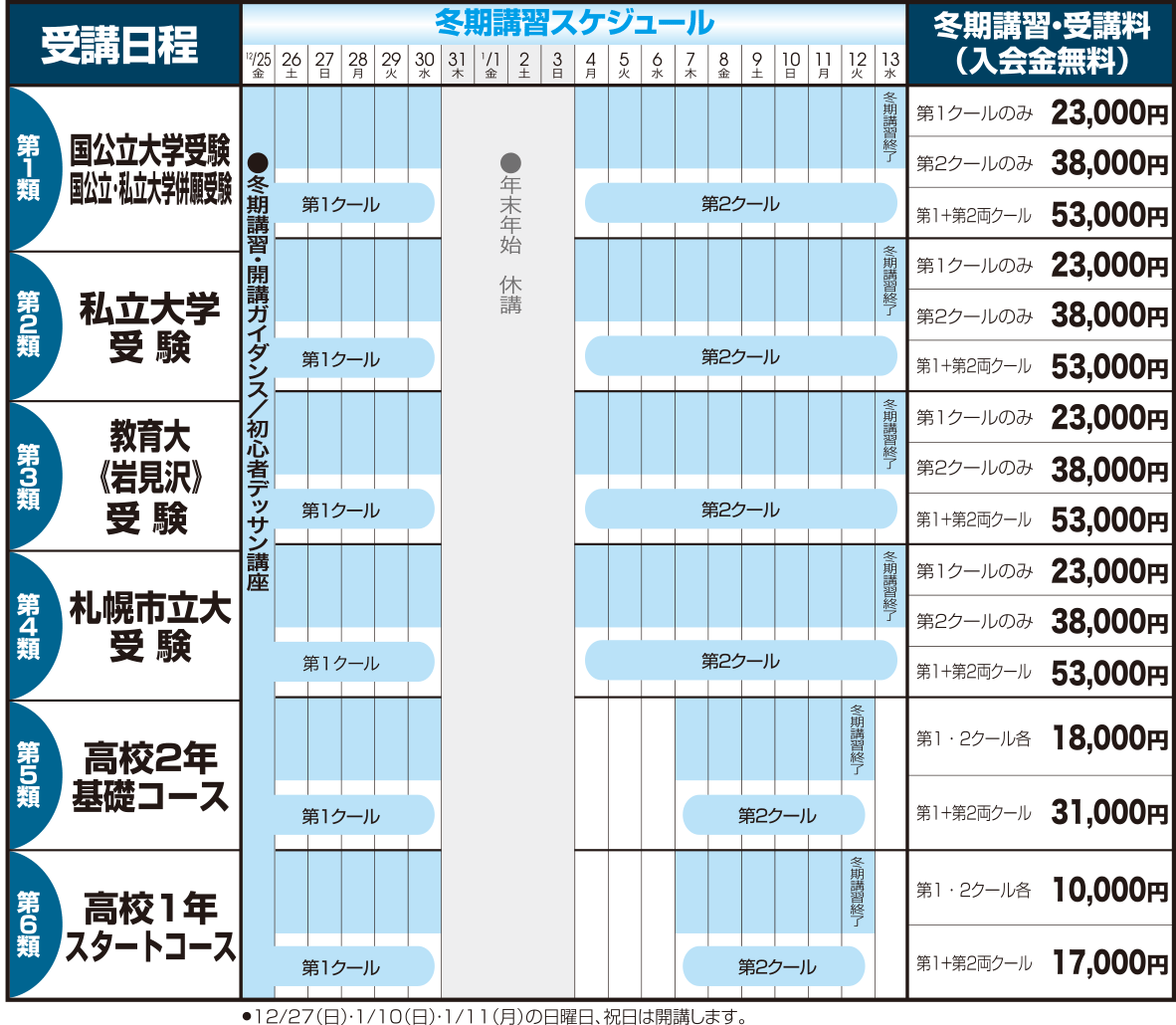 15 冬期講習 入試直前講習 北海道造形美術学院 美大受験 芸大受験の予備校 15 冬期講習 入試直前講習 北海道造形美術学院 美大受験 芸大受験の予備校