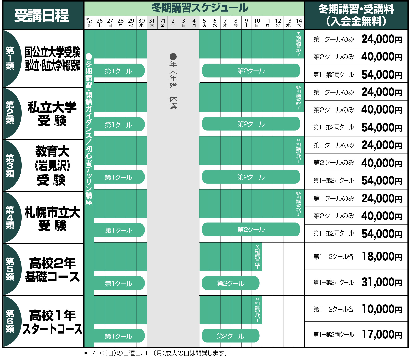 冬期講習スケジュール