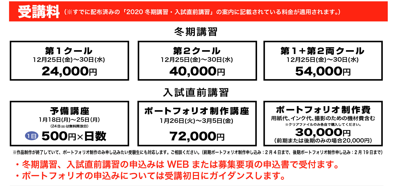 受講料